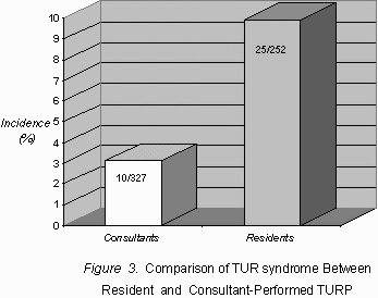 Fig2-3.gif (8940 bytes)